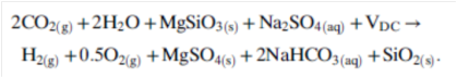 Chemical equation for the experiment (from paper)